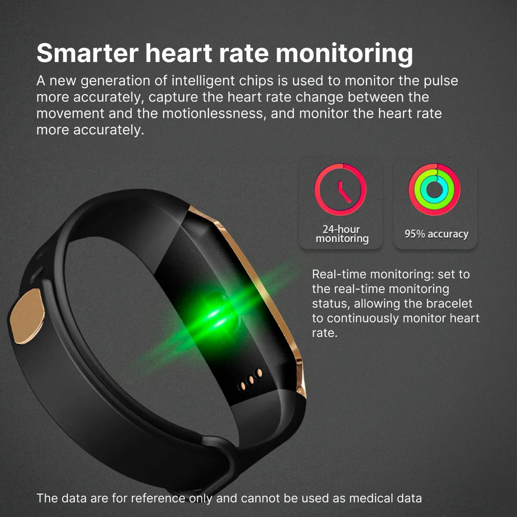 Smart Watch with Heart Rate and Activity Tracking, 0.96-Inch TFT Display