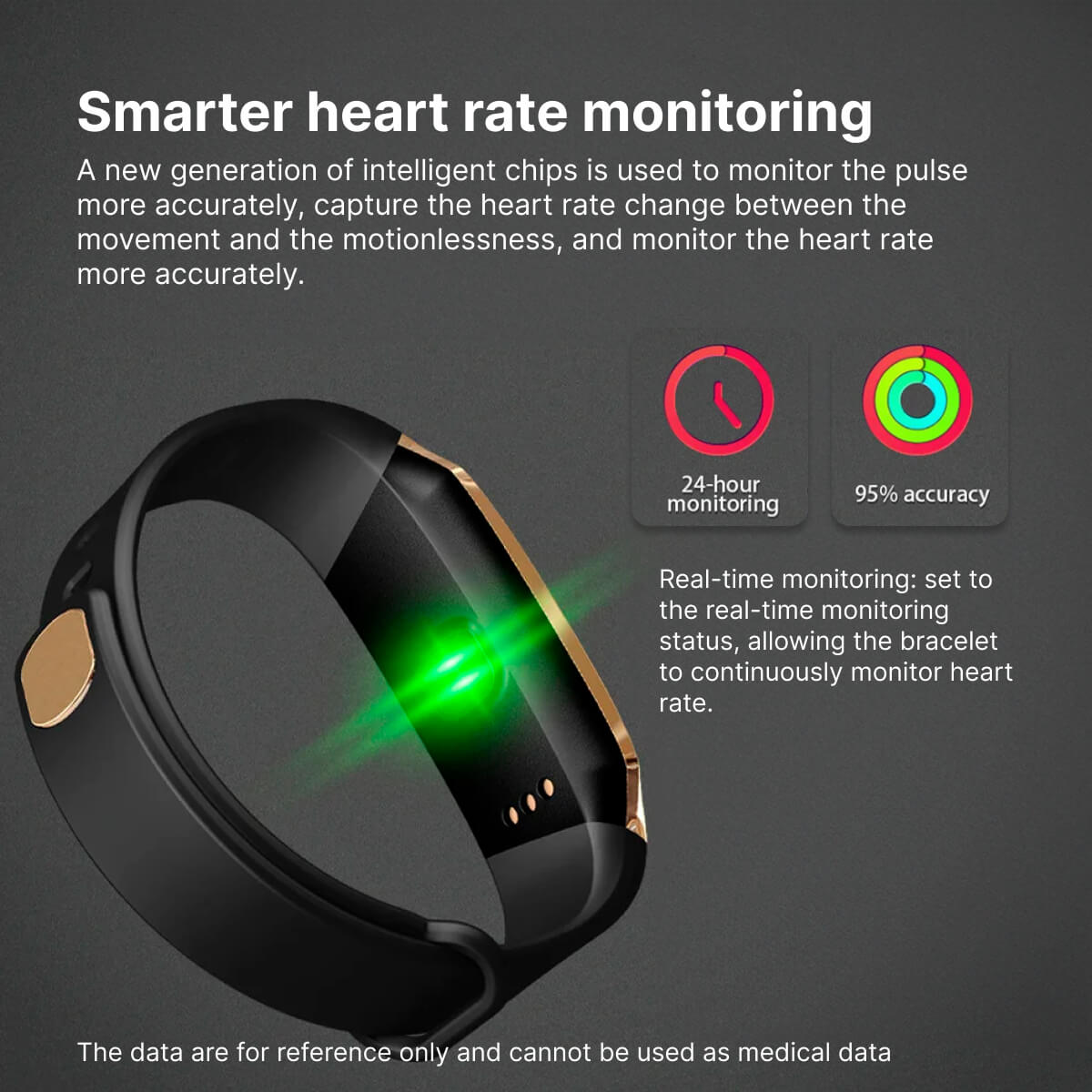 Smart Watch with Heart Rate and Activity Tracking, 0.96-Inch TFT Display