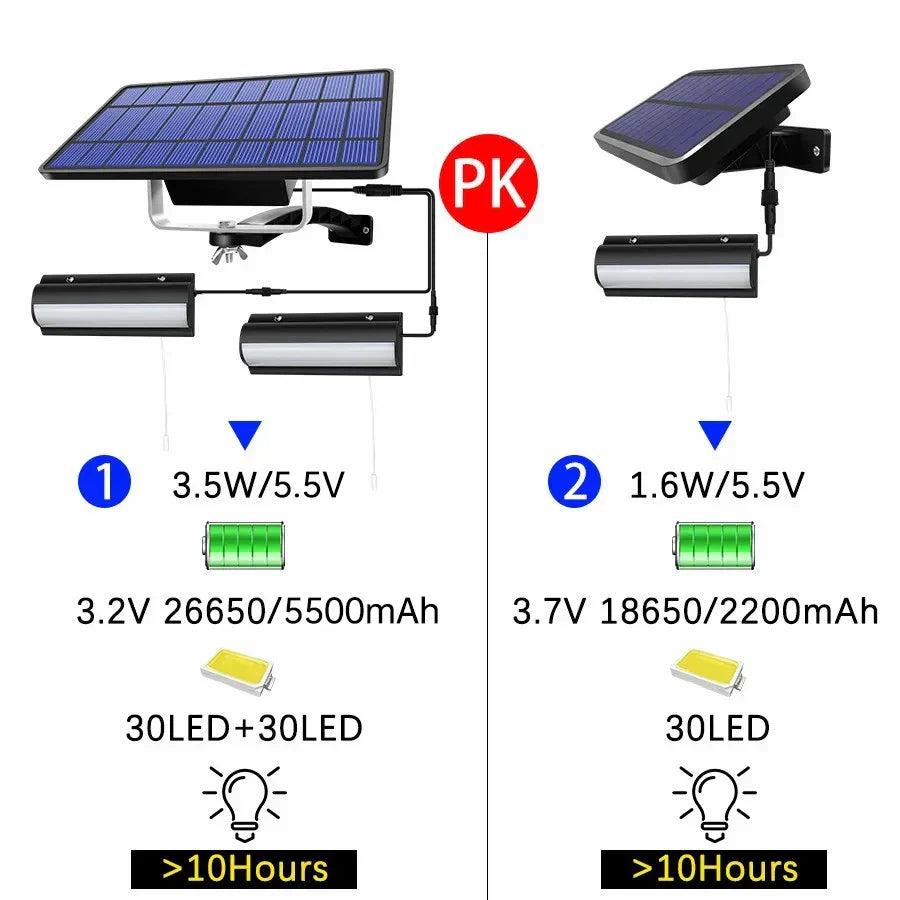 Solar Pendant Light with Pull Switch, 3 m Cable, Indoor & Outdoor, view 2
