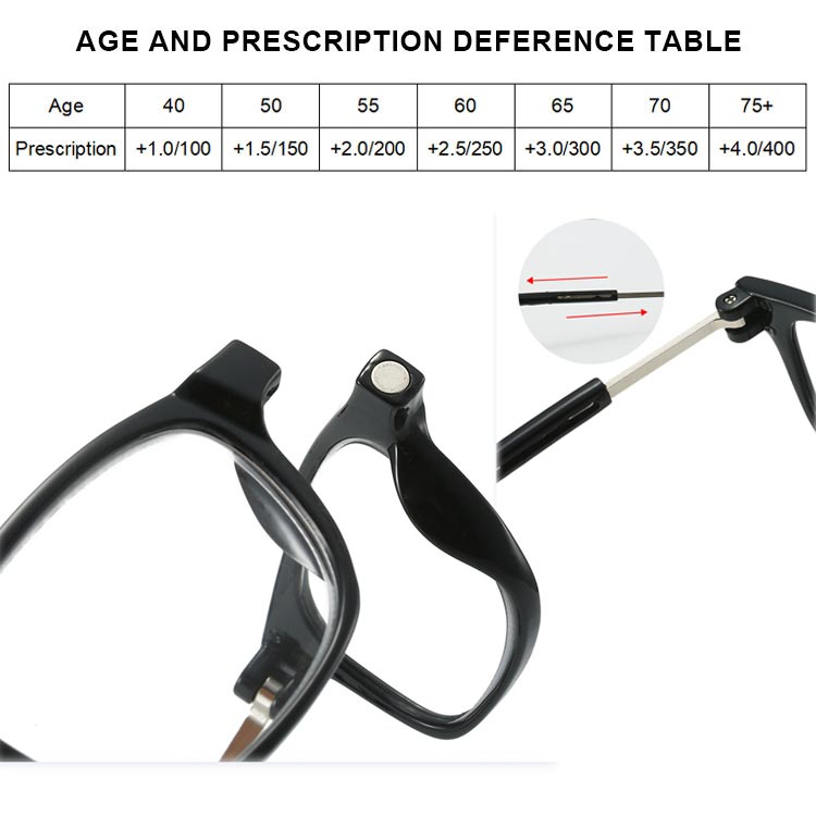 Magnetic Neck-Hanging Reading Glasses with PC Frame, AC Lenses