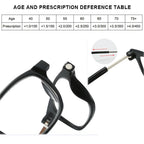 Magnetic Neck-Hanging Reading Glasses with PC Frame, AC Lenses