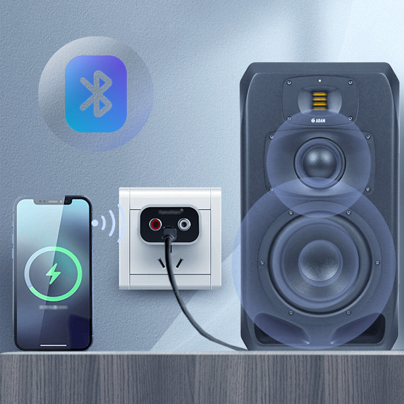Bluetooth 5.0 Audio Receiver with 3.5 mm and RCA Outputs