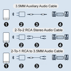 Bluetooth 5.0 Audio Receiver with 3.5 mm and RCA Outputs