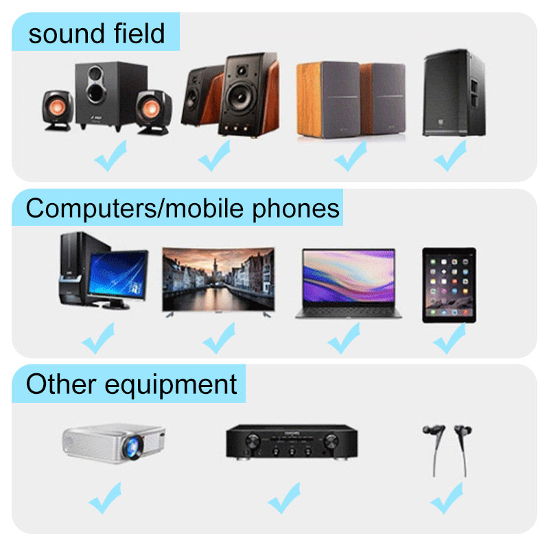 Bluetooth 5.0 Audio Receiver with 3.5 mm and RCA Outputs