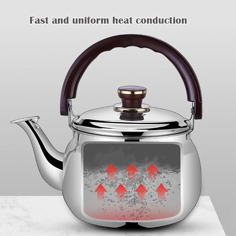 Thick-Walled Stainless Steel Whistling Stovetop Kettle, 0.6–2.7 L