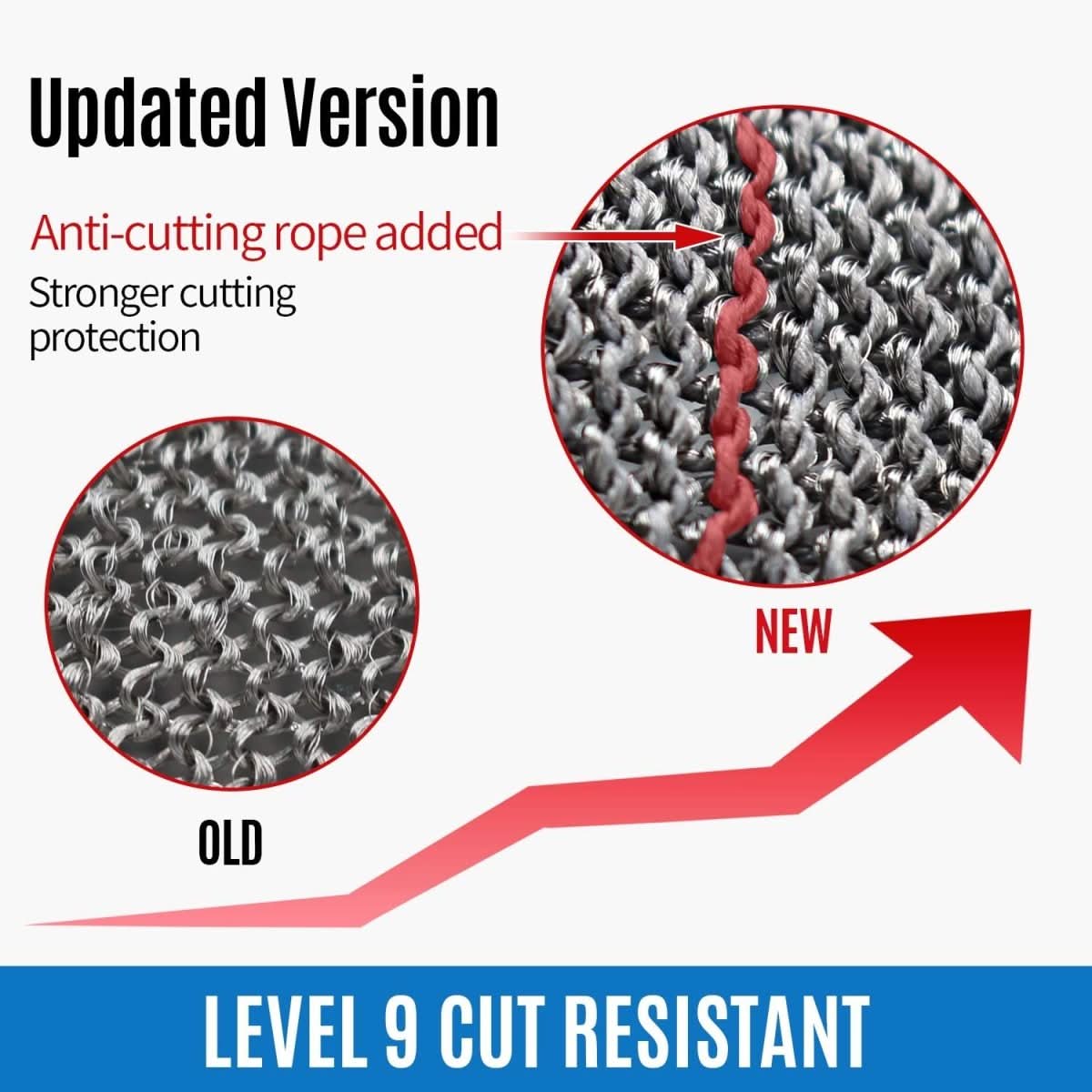 Stainless Steel Cut-Resistant Safety Gloves for Sharp-Tool Tasks, view 6