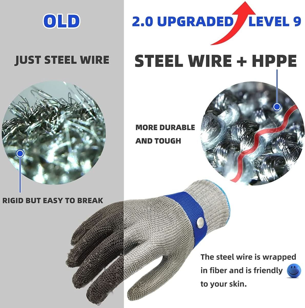 Stainless Steel Cut-Resistant Safety Gloves for Sharp-Tool Tasks, view 7