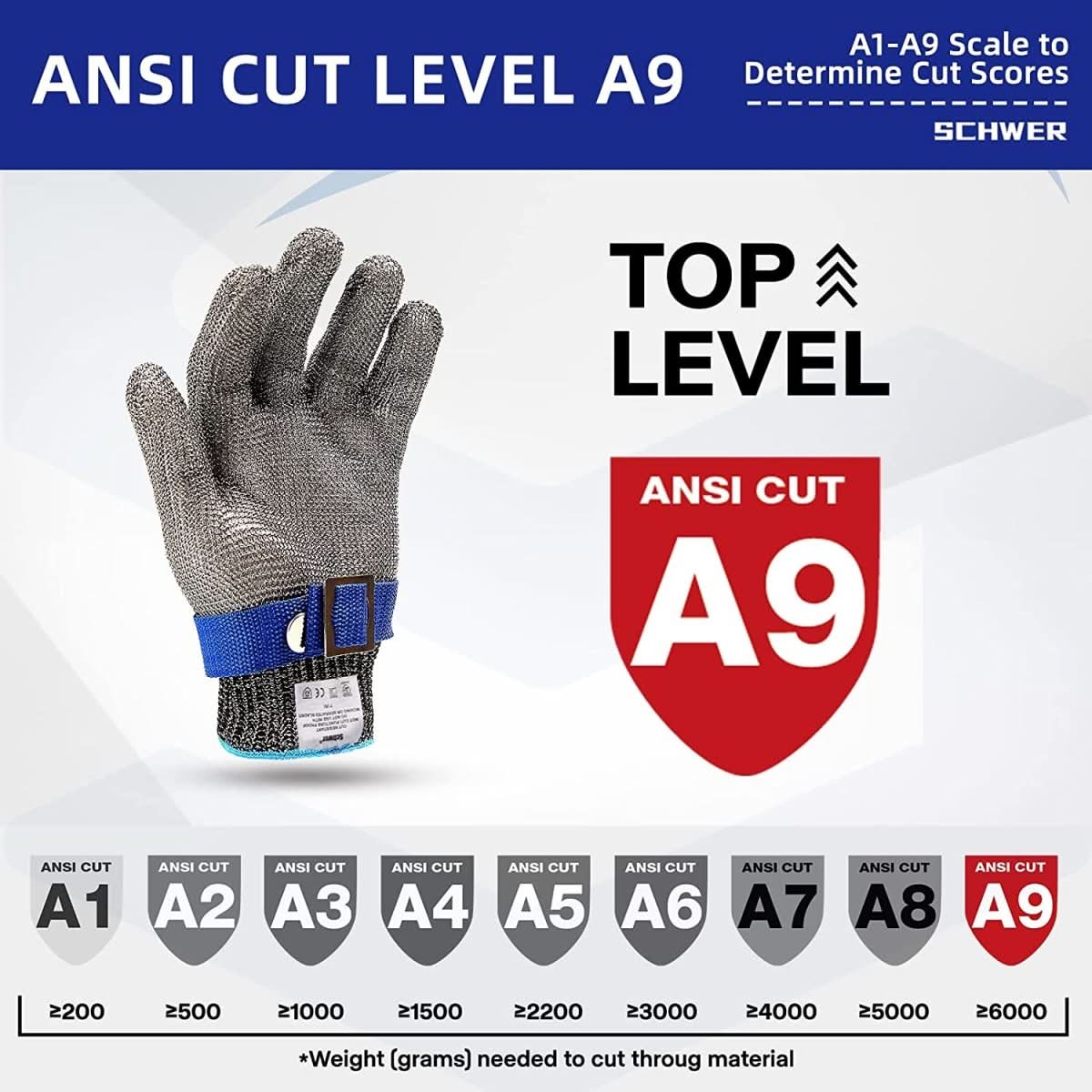 Stainless Steel Cut-Resistant Safety Gloves for Sharp-Tool Tasks, view 8