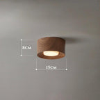 Thornrow Surface Mounted Downlight